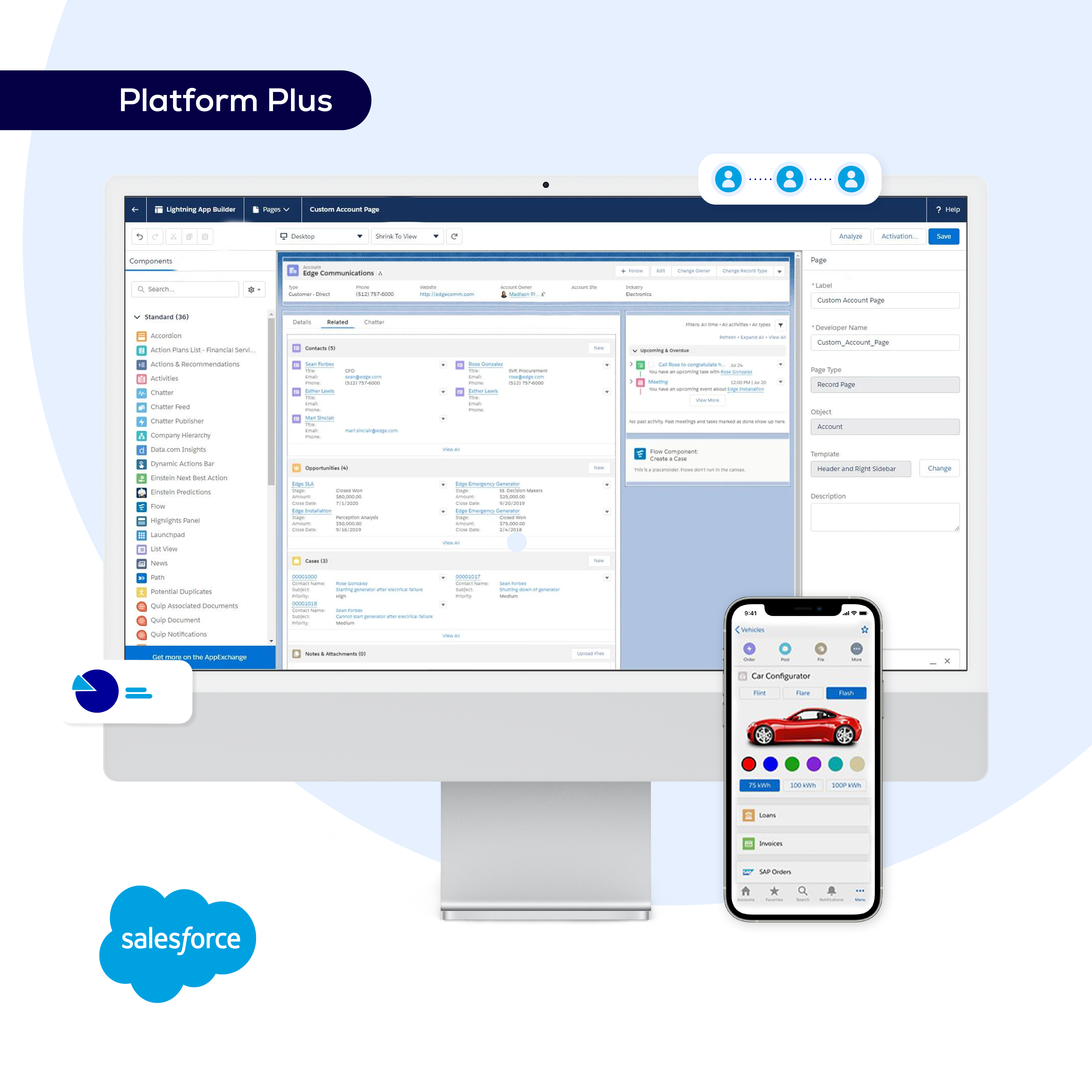 Salesforce Platform Plus