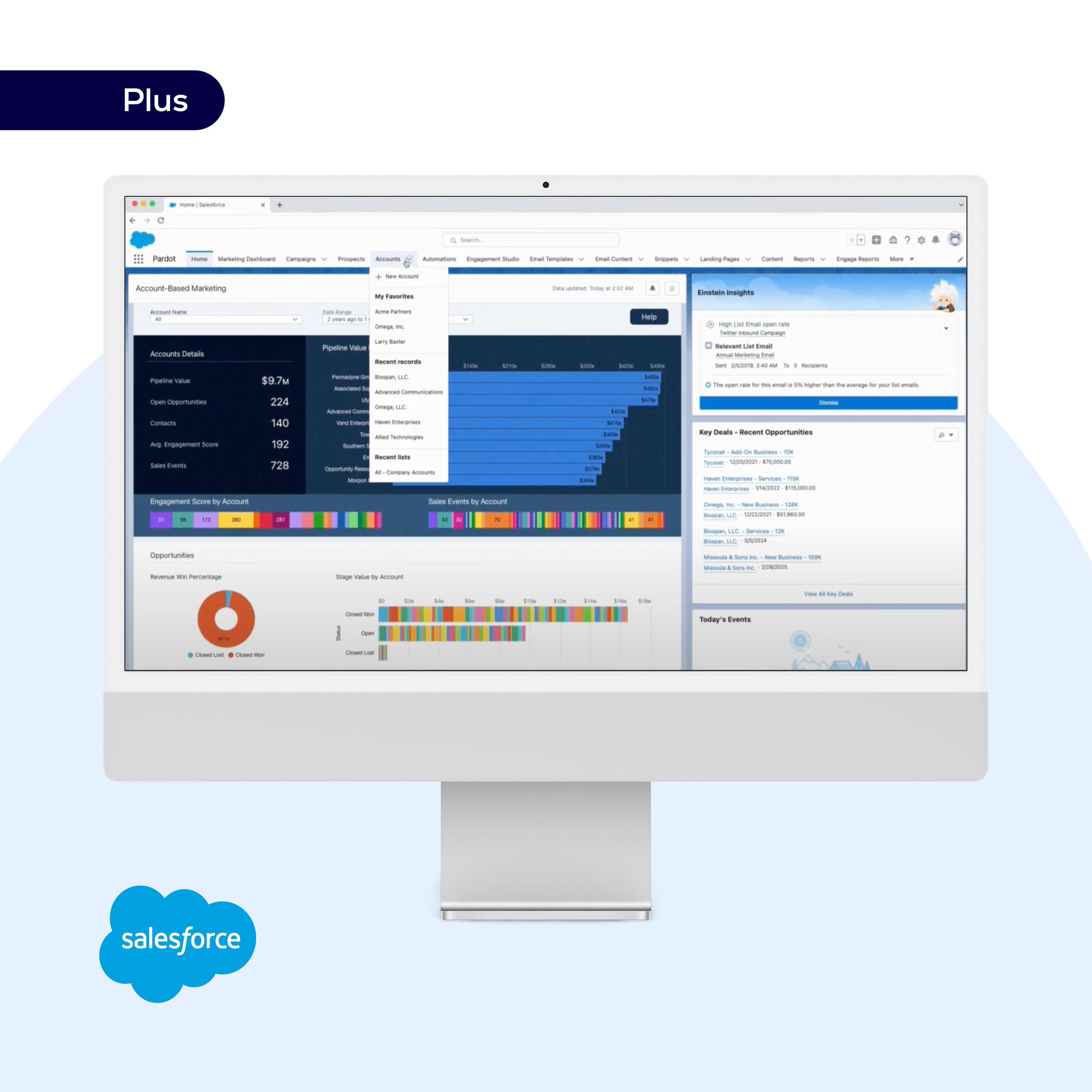 Salesforce Marketing Cloud B2B Account Engagement Plus