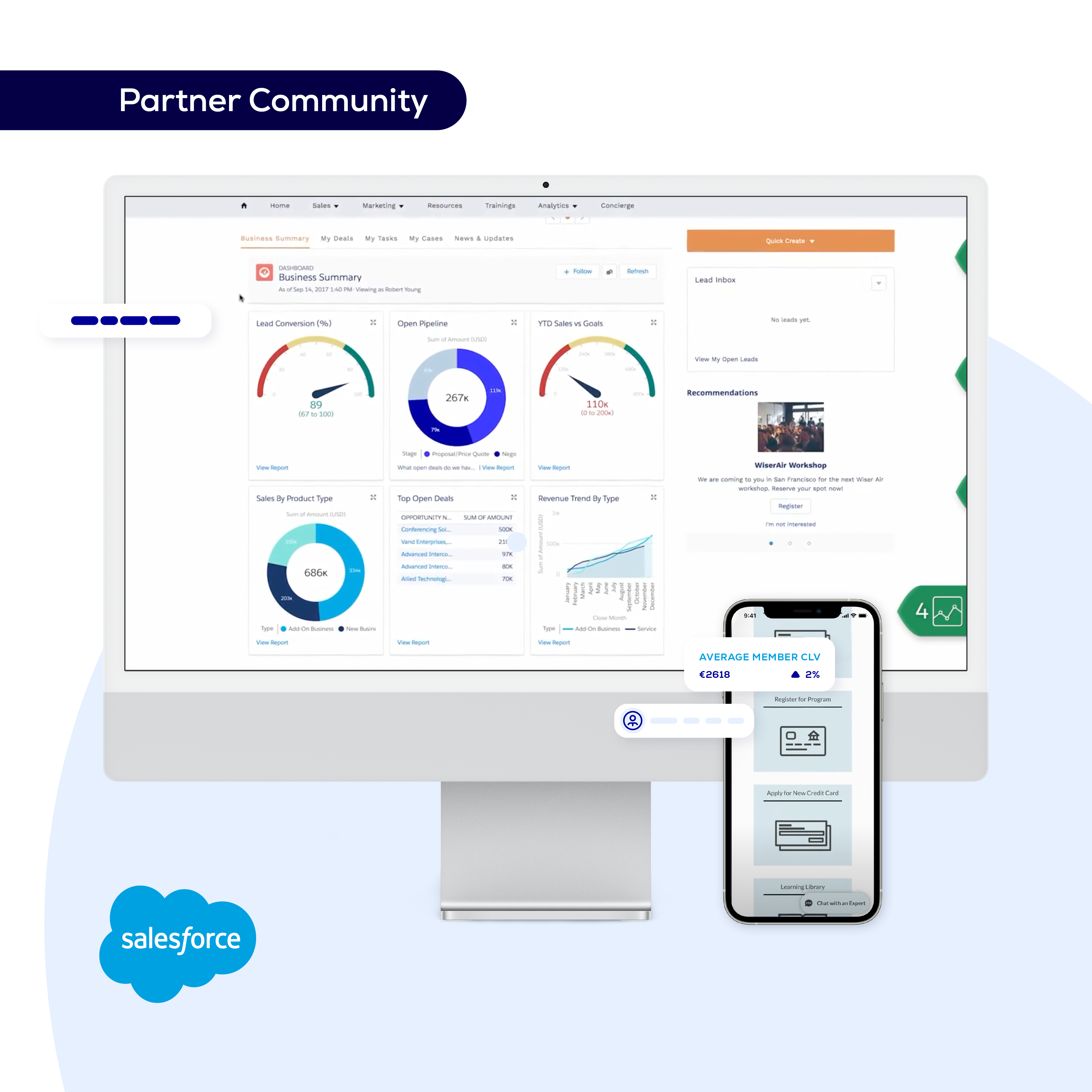 Salesforce Partner Community