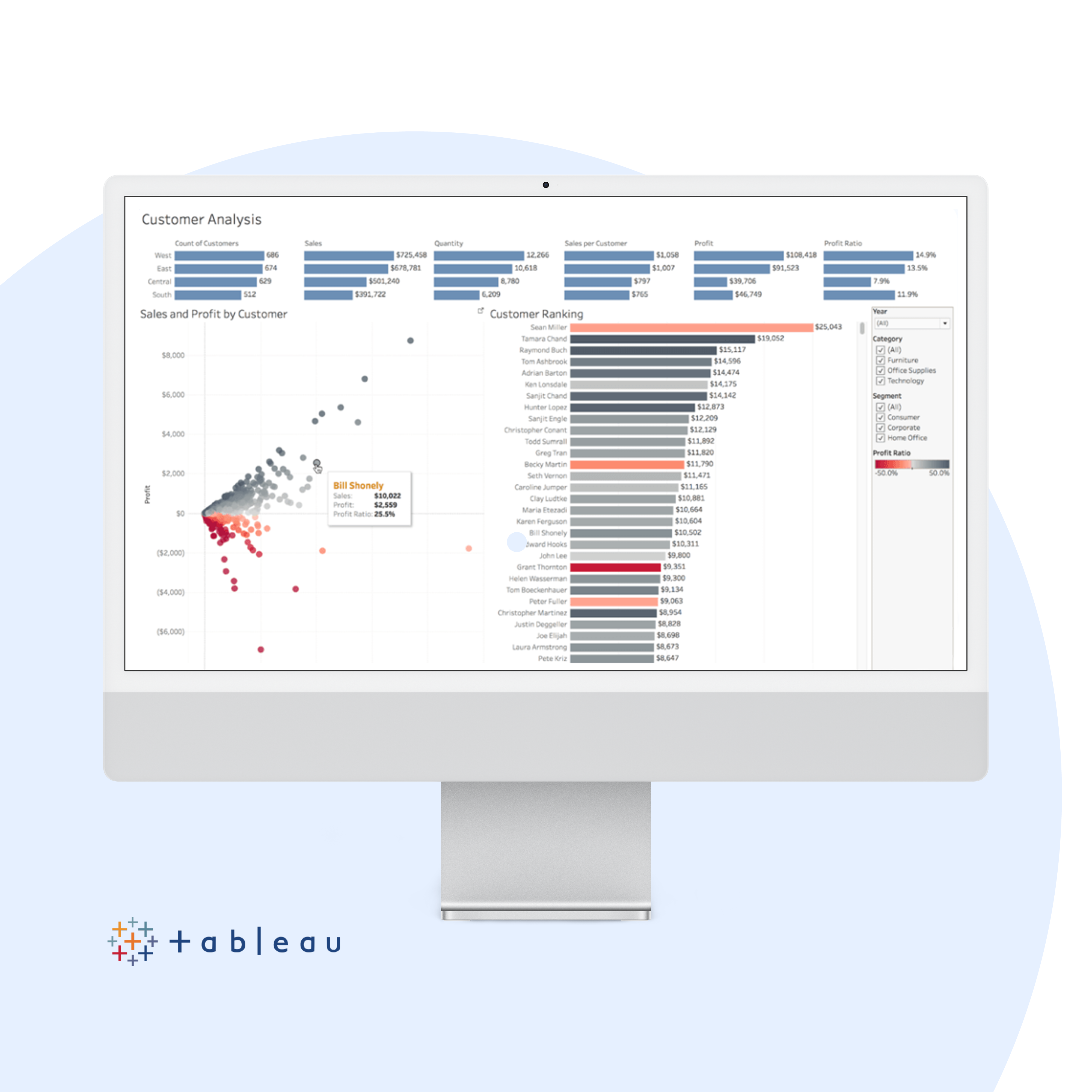 Tableau Cloud Viewer