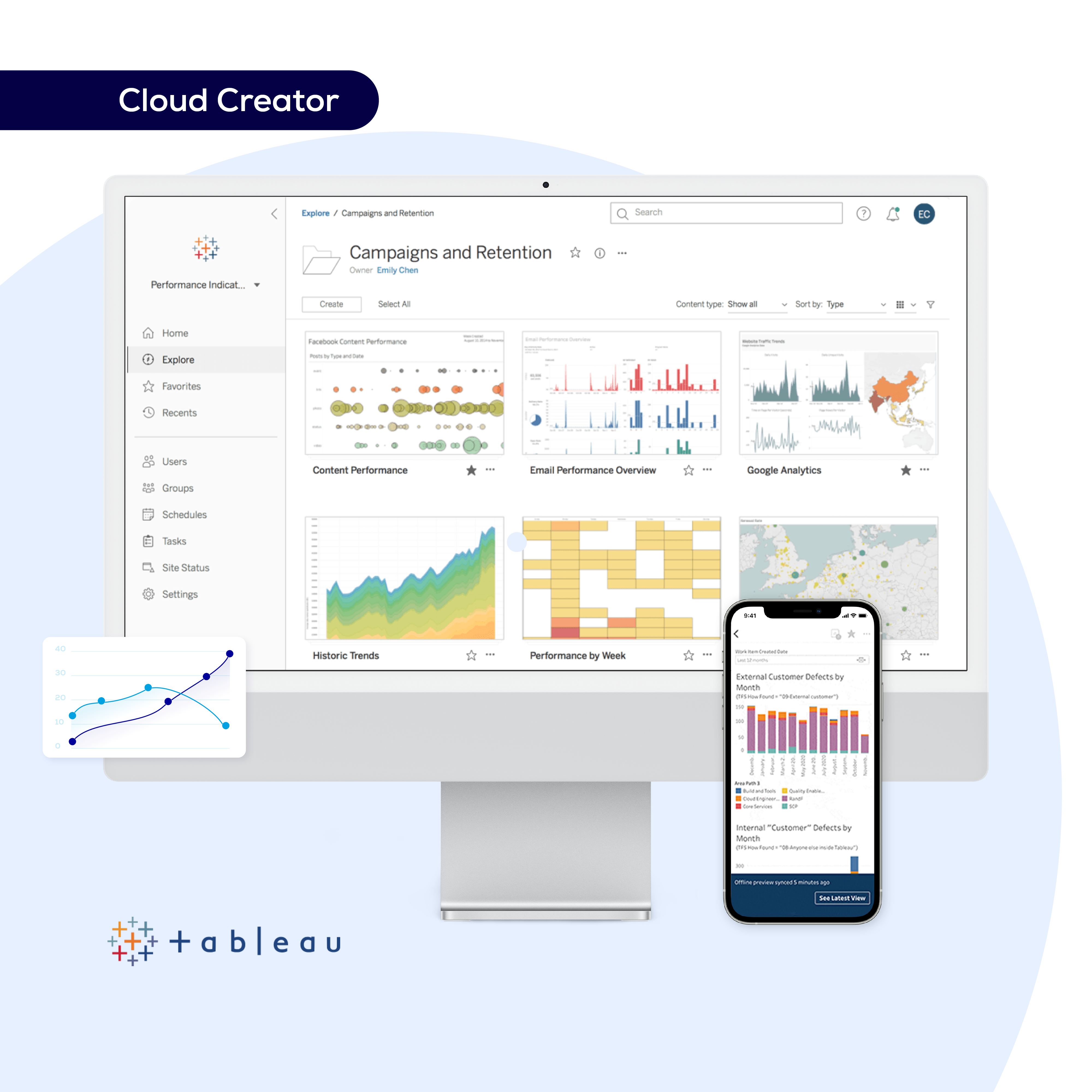 Tableau Cloud Creator