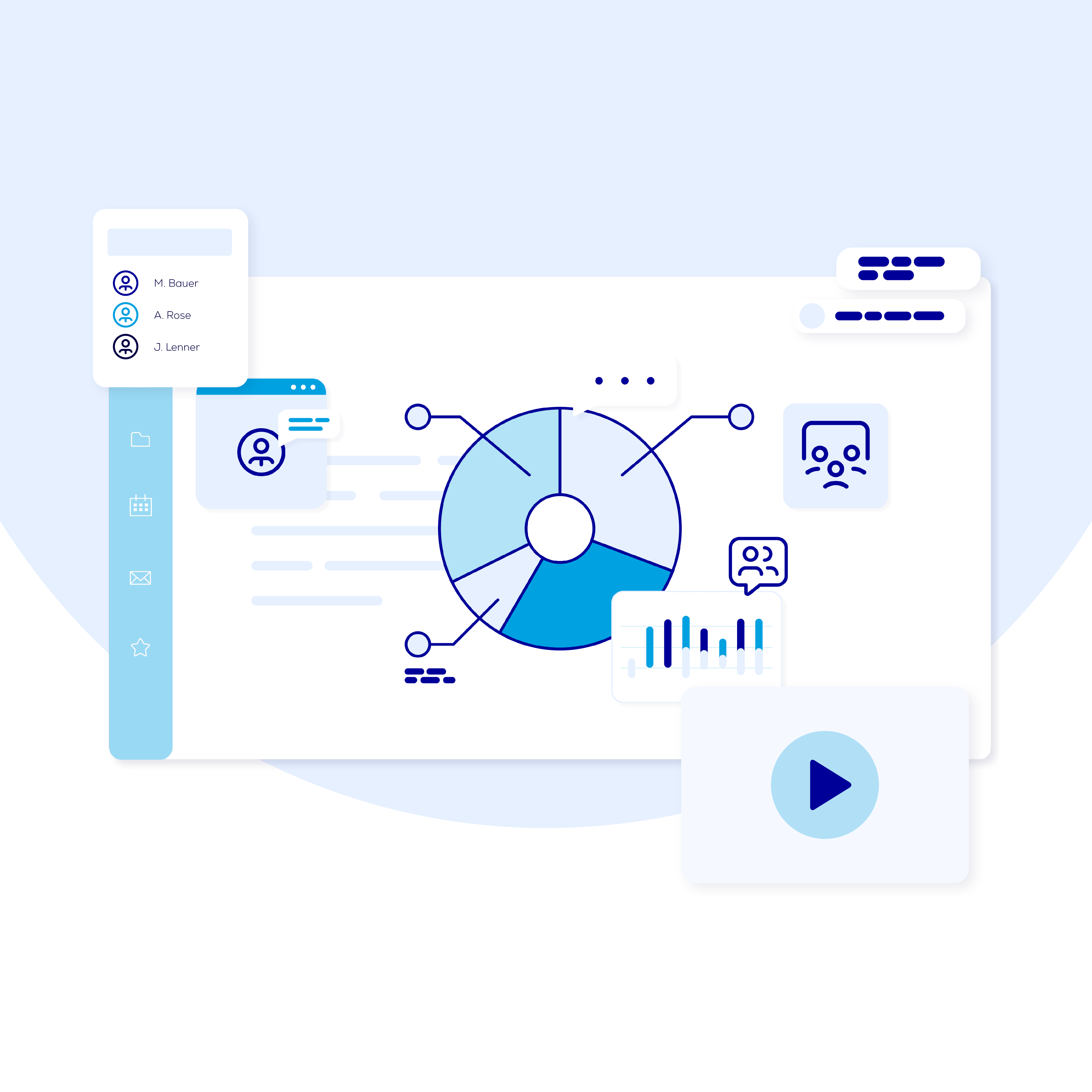Digitalization strategy consulting